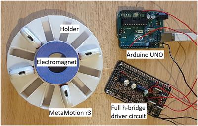 A magnetometer-based method for in-situ syncing of wearable inertial measurement units